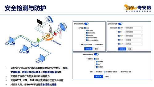 構(gòu)筑數(shù)字防線(xiàn) 南京恒略攜手奇安信打造江蘇政企上網(wǎng)行為管理新標(biāo)桿