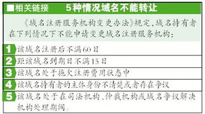 關(guān)于在新網(wǎng)注冊域名自由轉(zhuǎn)移且不收取費(fèi)用的聲明